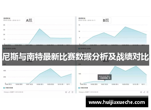 尼斯与南特最新比赛数据分析及战绩对比