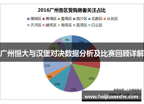 广州恒大与汉堡对决数据分析及比赛回顾详解